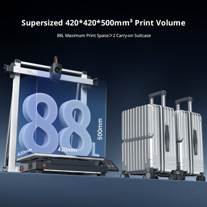 Anycubic Kobra 3 Max Combo + Kobra 3 for Just $1,119!