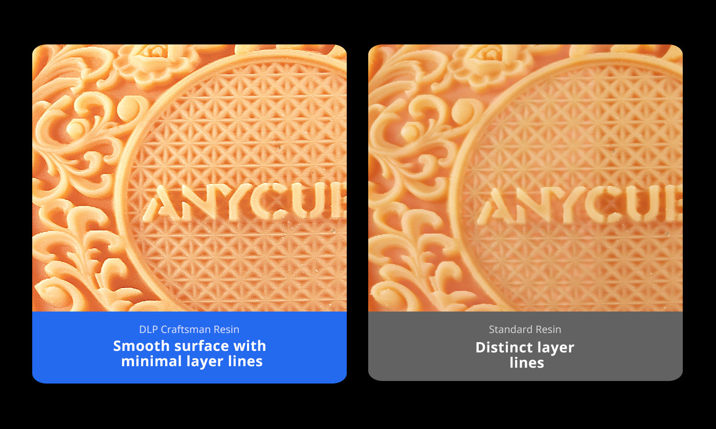 ANYCUBIC-CA