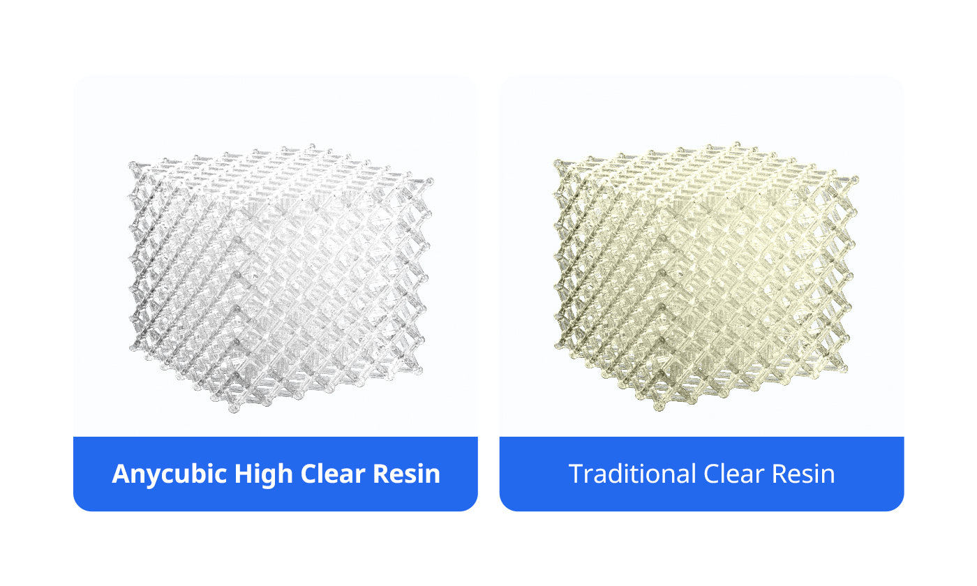 ANYCUBIC-CA