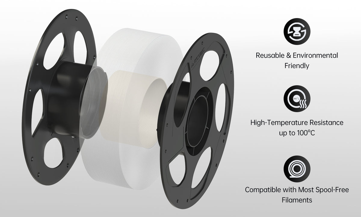 Anycubic PC filament reusable spool design and filament handling features