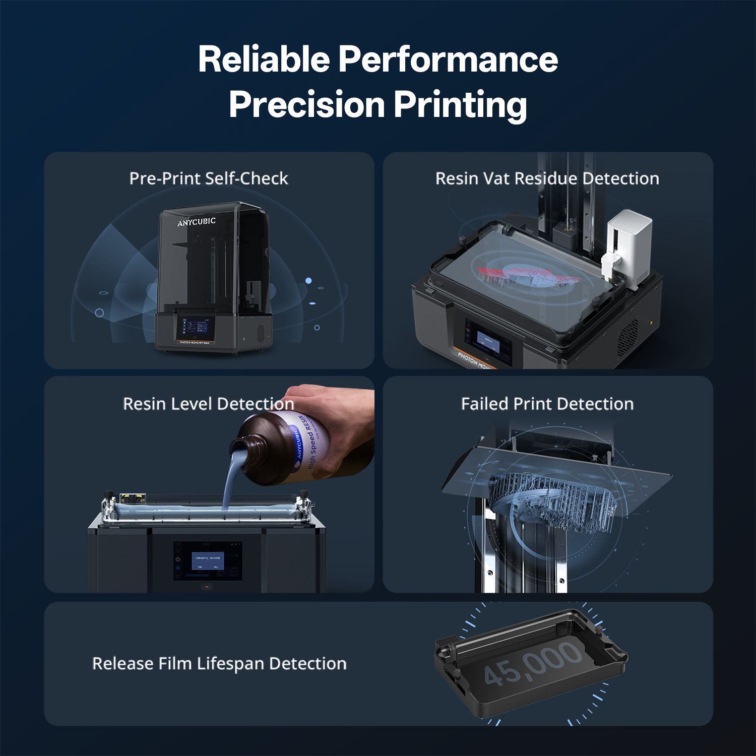 Photon Mono M7 Max: Bigger, Better, Beyond | Shop Now!