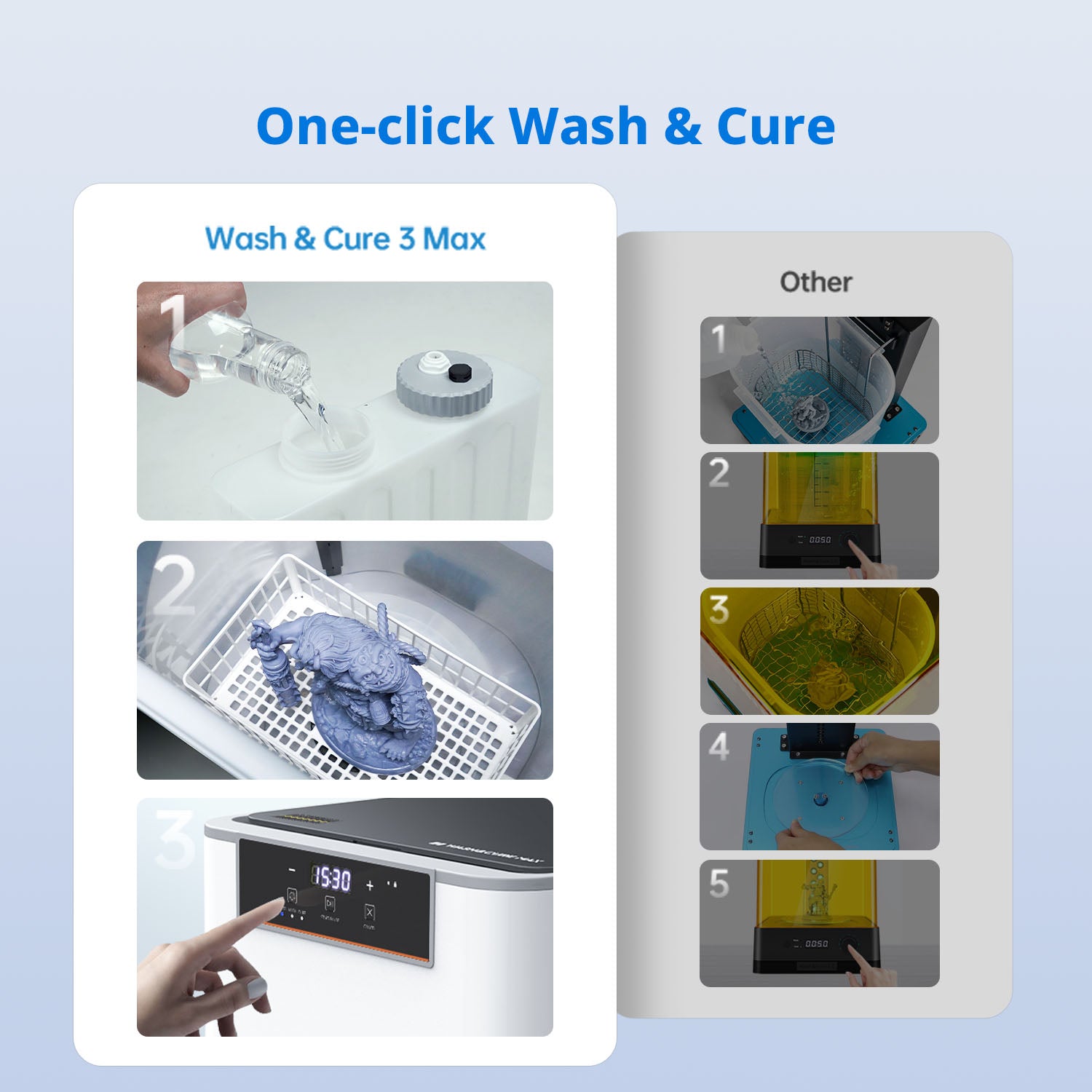 Wash & Cure 3 Max: 15.1L Ultra-Large, 1-Click Ease