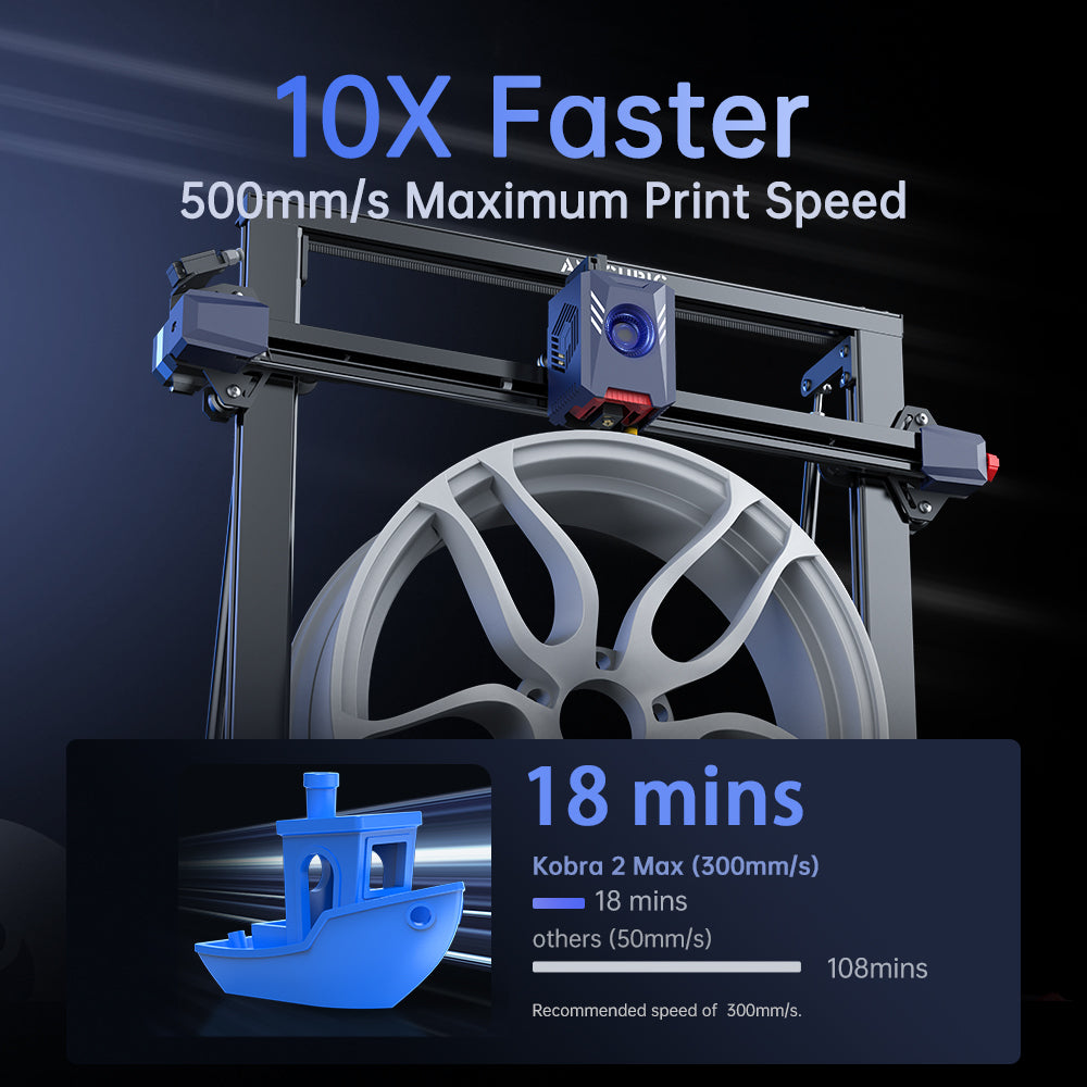 anycubic kobra 2 max 新品未開封 Anycubic Kobra 2 Max - Flagship High-Speed Large-Format FDM 3D
