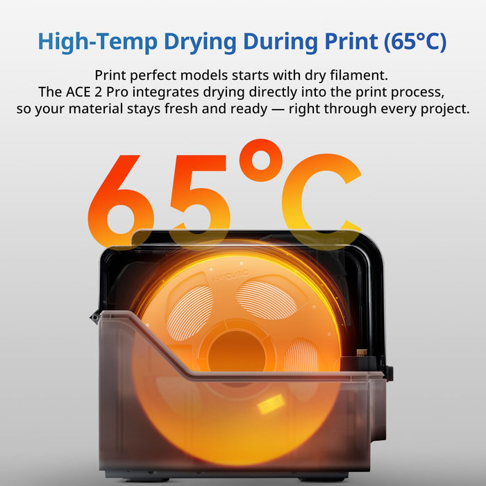Anycubic ACE 2 Pro 3D Printer Filament Dryer Box for Anycubic Kobra X and Kobra S1 3D Printer, Multicolor Printing with 65°C Active Moisture Control Station, Not Compatible with Original Ace Pro